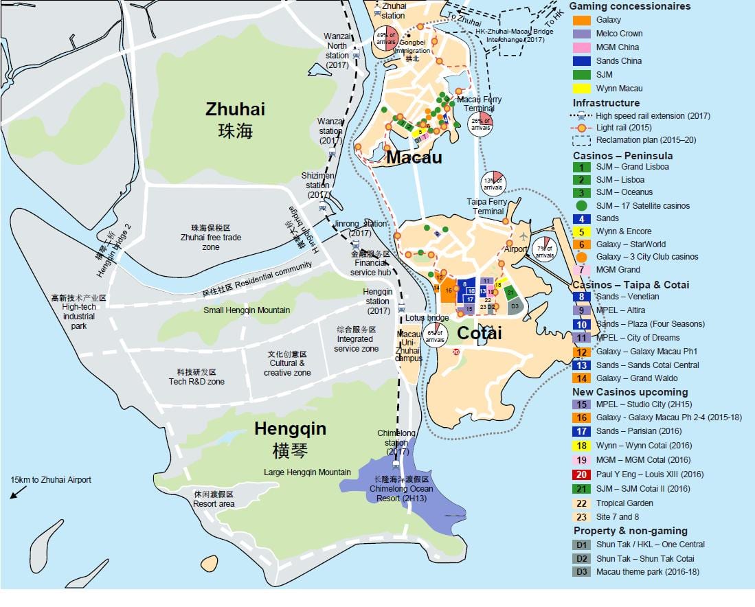 mapa červená trhu Macau
