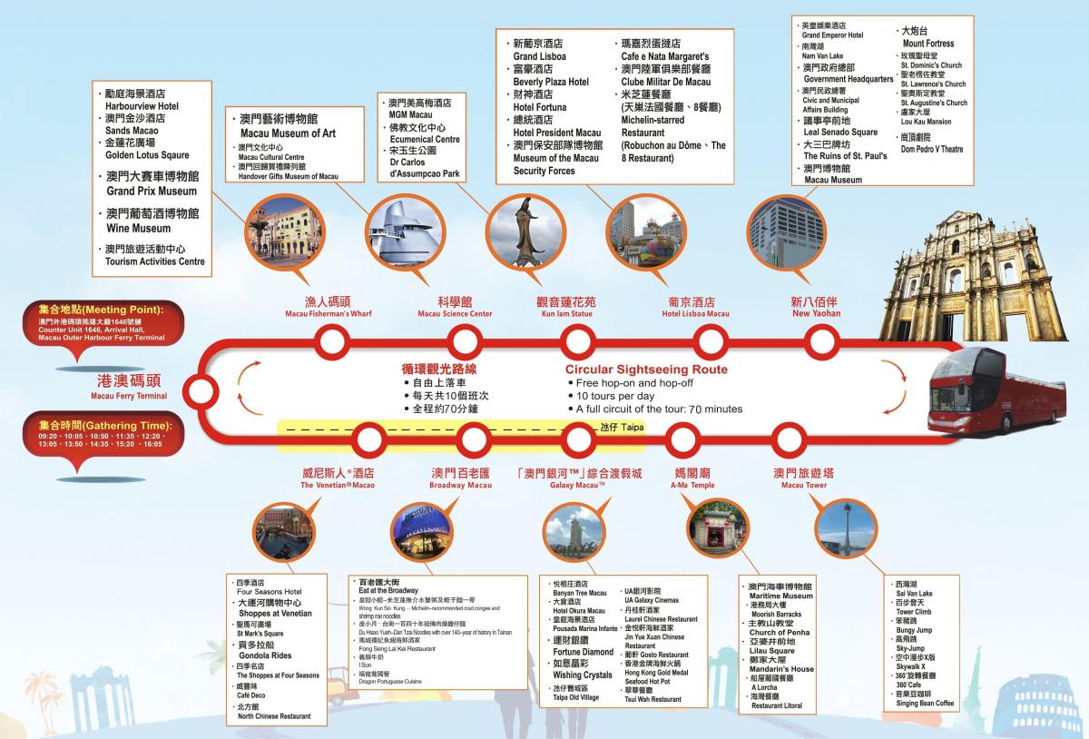 mapa Macau hop on hop off bus