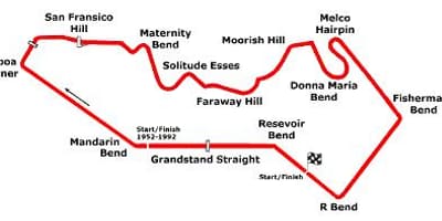 Mapa Macau grand prix